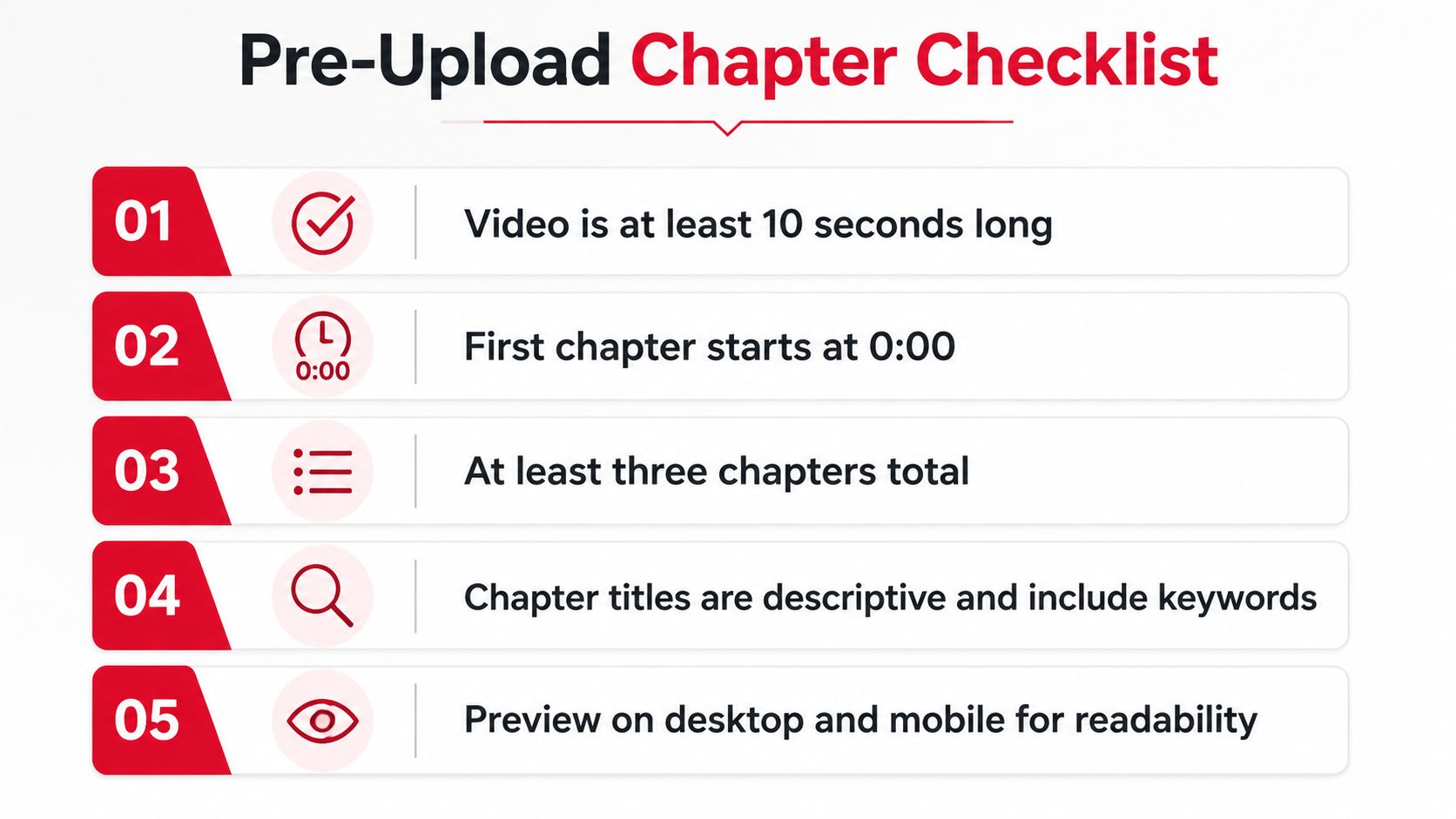A five-point checklist for creators detailing requirements for adding chapters to YouTube videos to improve user experience.