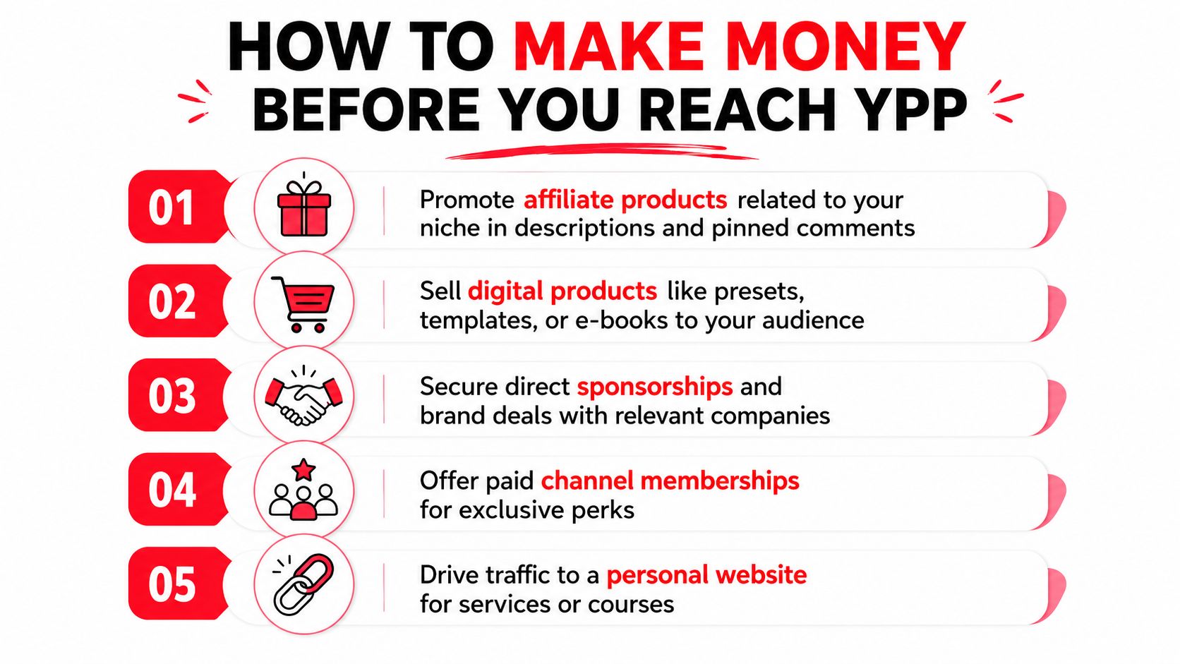 An infographic detailing five effective strategies for YouTube creators to earn revenue before joining the YouTube Partner Program.