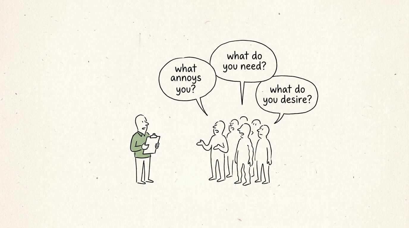 Illustration of a marketer polling a crowd with three questions: what annoys you, what do you need, what do you desire