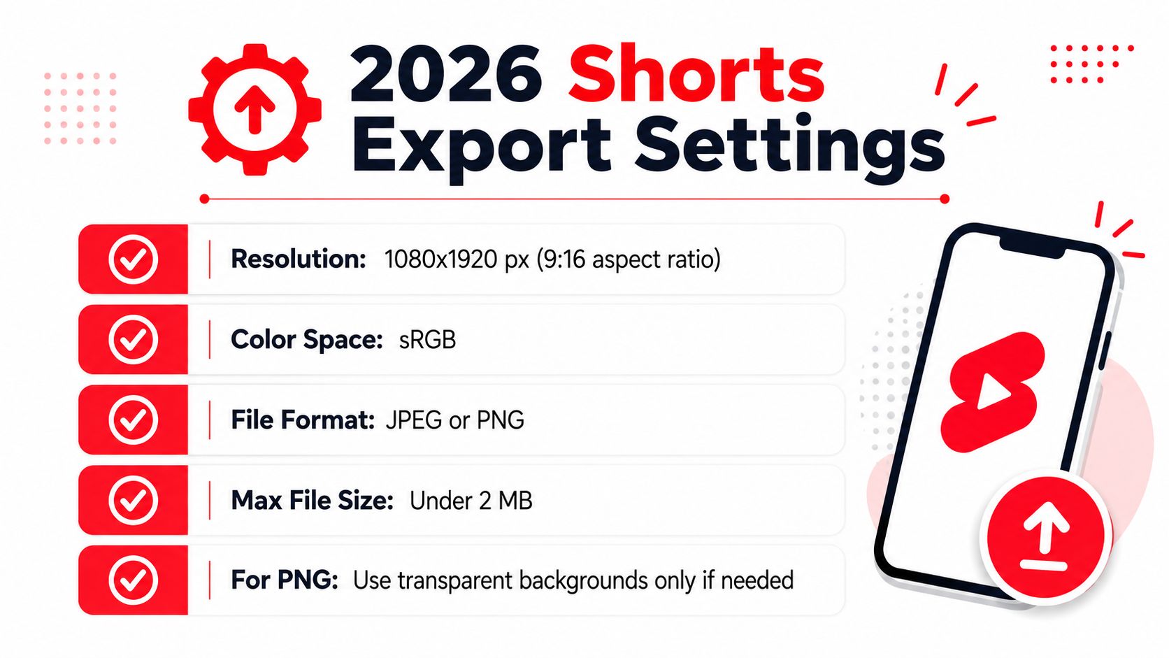 An infographic detailing the optimal YouTube Shorts export settings for 2026, including resolution, file format, and file size.